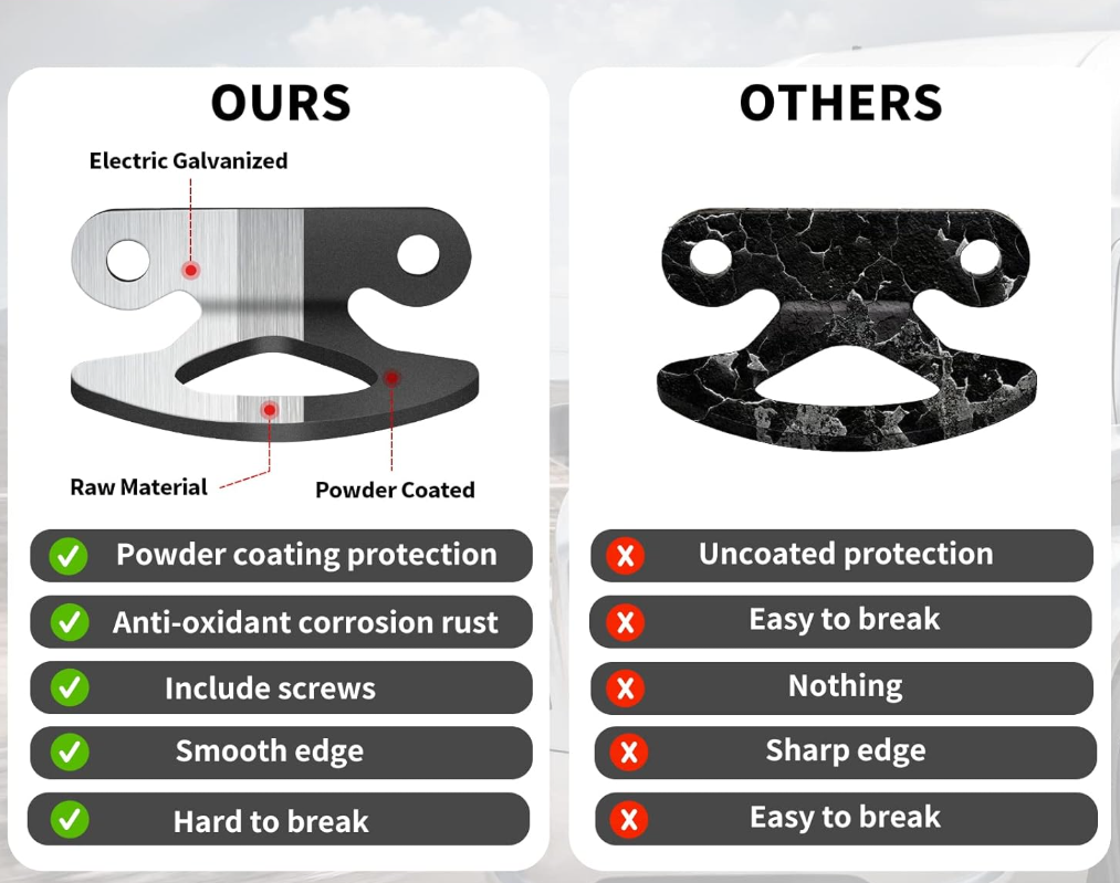 Tie Down Anchors for Ford F-150 Tie Down Hooks