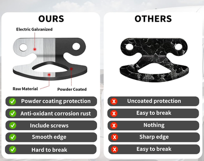Tie Down Anchors for Ford F-150 Tie Down Hooks